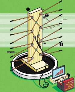 Cut the Cable Build Your Own Digital TV Antenna