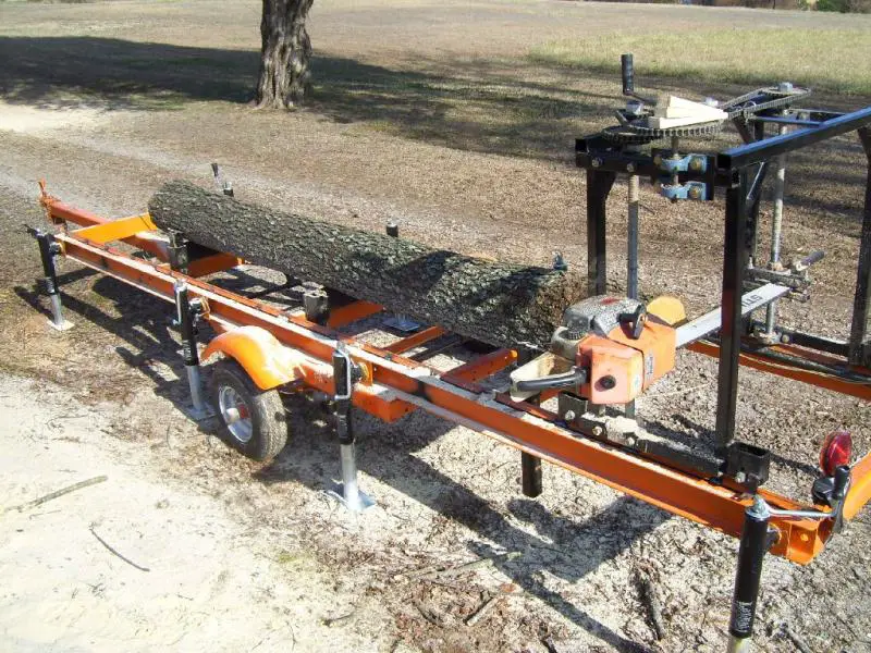 Building a Portable Chainsaw Sawmill: A Comprehensive Guide