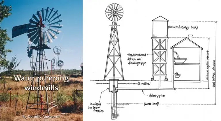 How Water Pumping Windmills Operate Off The Grid The Homestead Survival