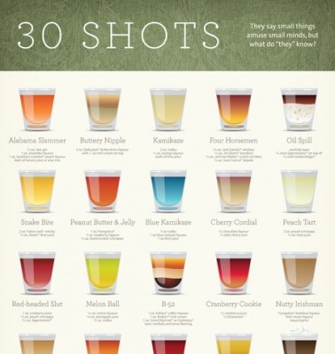 30 Shot Glass Drink Recipes