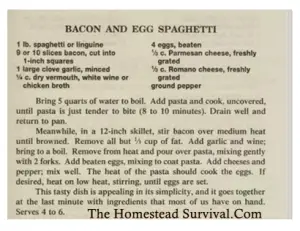 Bacon and Egg Spaghetti Recipe