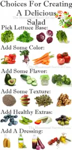 Choices For Creating A Delicious Salad