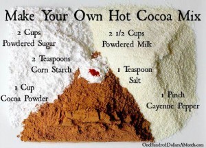 Hot Cocoa Mix Recipe