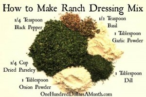 Ranch Dressing Recipe