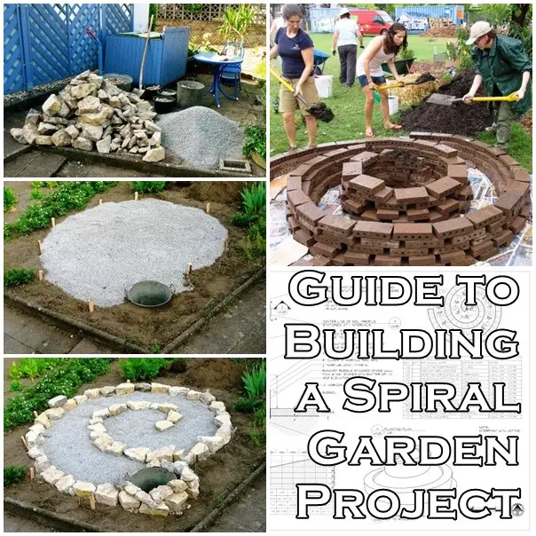 Guide to Building a Spiral Garden Project