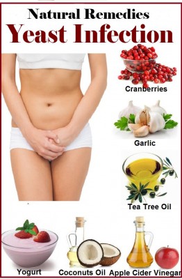 20 Home Remedies for a Yeast Infection