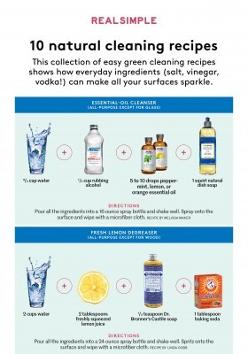 Natural Homemade Cleaning Recipes for Your Home