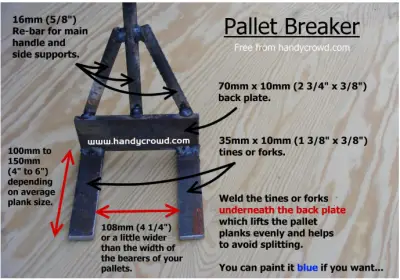 How to Make A Wood Pallet Breaker Tool 