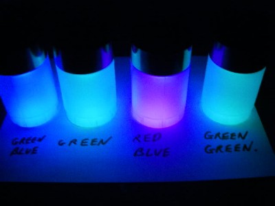Color Your Solar Lights With This Easy Hack
