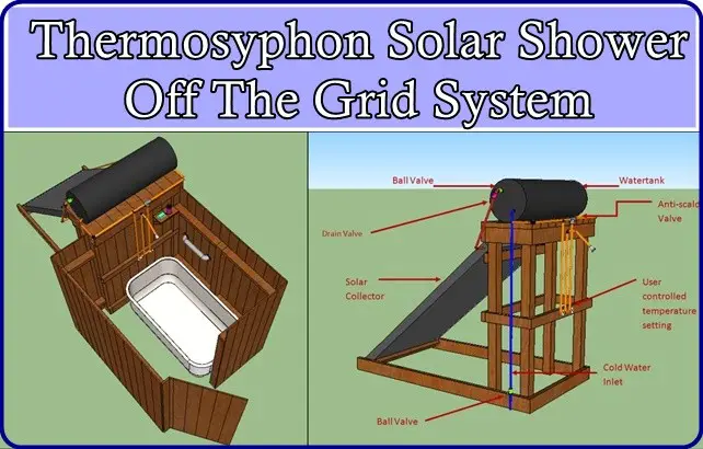 Thermosyphon Solar Shower Off The Grid System