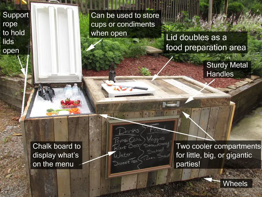 Build a Rustic Ice Cooler From Wood Pallets DIY Project