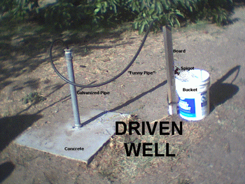Digging Your Own Homestead Water Well 