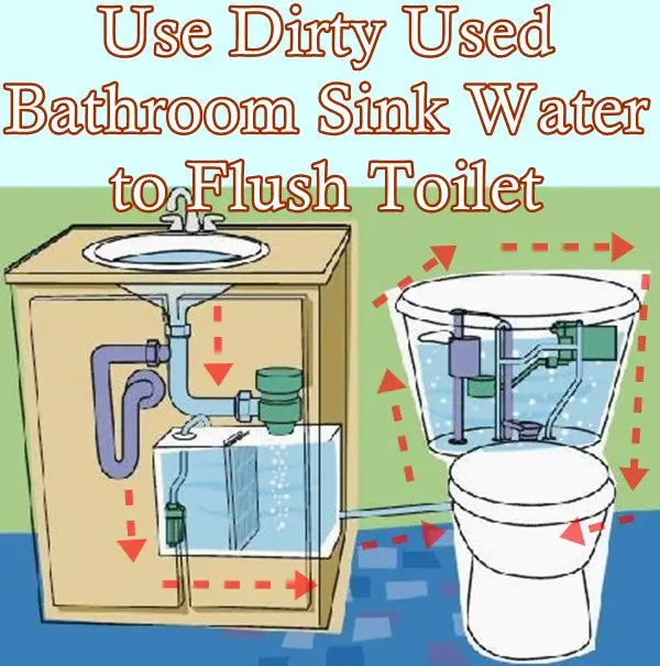 Use Dirty Used Bathroom Sink Water to Flush Toilet