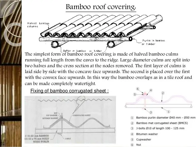 Bamboo Poles Rain Gutter Roof Tiles Project