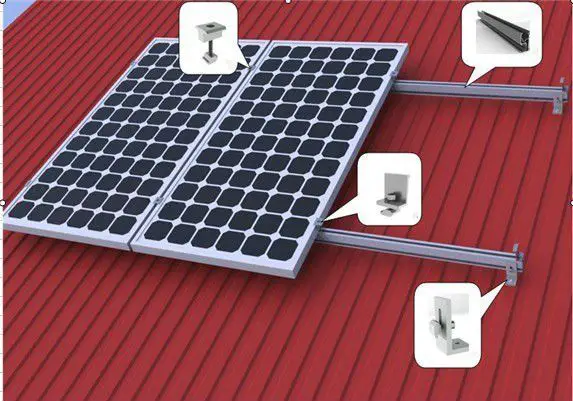 Solar Powering for Homesteading Energy Needs