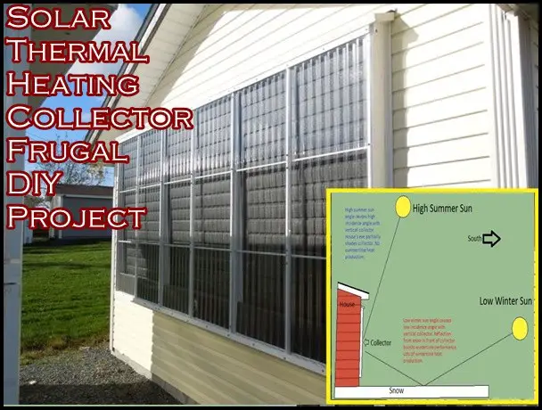 Solar Thermal Heating Collector Frugal DIY Project 