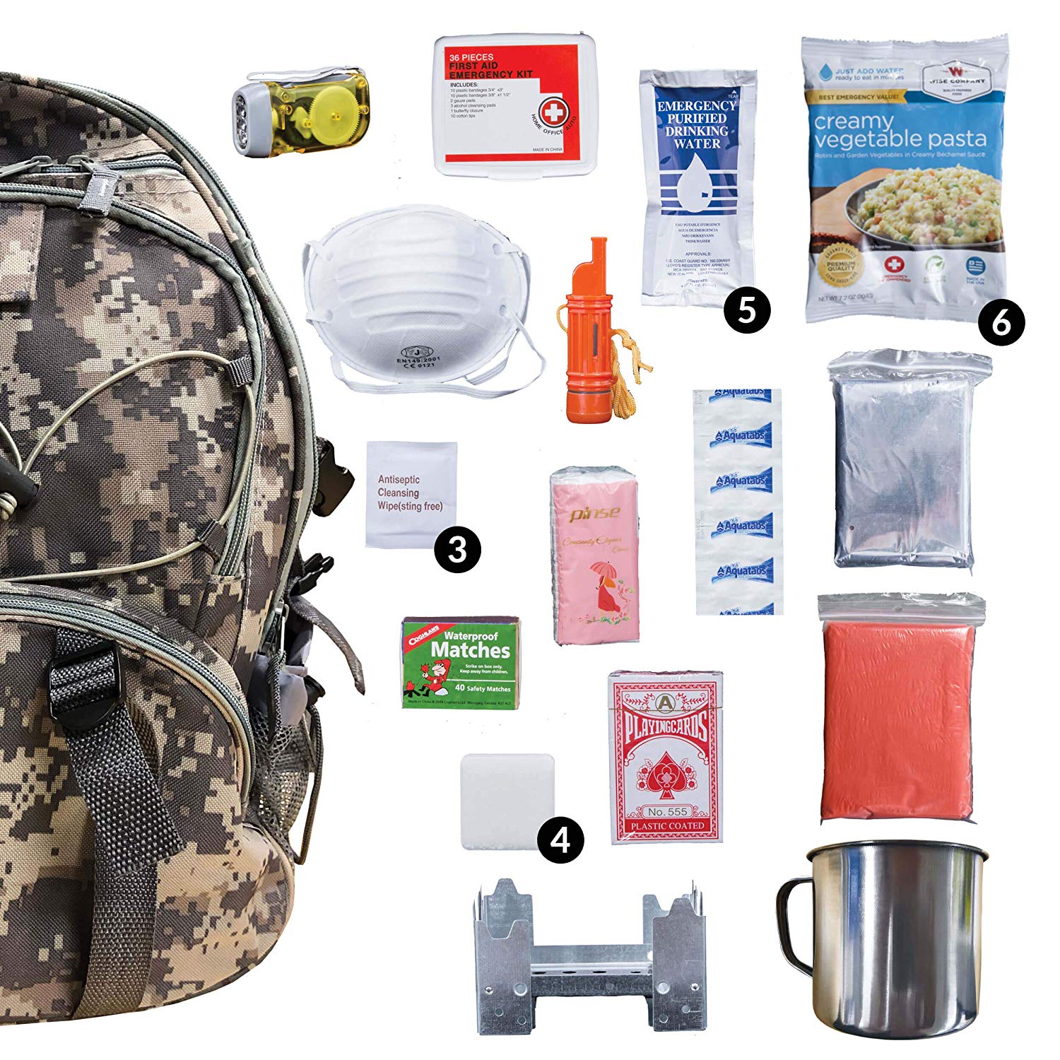 Bug Out Bag Emergency Survival Items You Should Pack - Disaster 