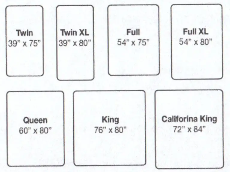measurements for king mattress